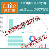 【包远程安装运行】：SpringBoot+Mysql企业员工绩效工资管理系统源码+讲解教程+开发文档（参考论文）
